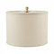 Lamp Shades Plaza Home Decor