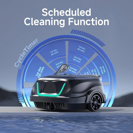 WYBOT Full Pool Solution Bundle-A1 & F1 WYBOT