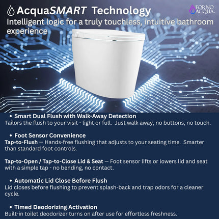 FORNO ACQUA Luxurious Smart Toilet. Includes Auto Flush, Auto Lid, Powerful Flush, sleek tankless design Ideal for Powder Rooms. FORNO ACQUA