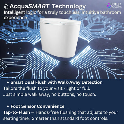 FORNO ACQUA Luxurious Smart Toilet. Includes Auto Flush, Powerful Flush, sleek tankless design Ideal for Powder Rooms. FORNO ACQUA