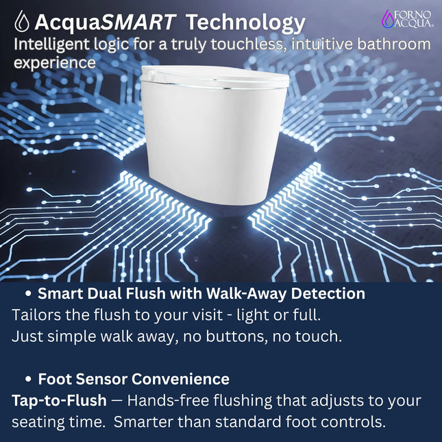 FORNO ACQUA Luxurious Smart Toilet. Includes Auto Flush, Powerful Flush, sleek tankless design Ideal for Powder Rooms. FORNO ACQUA