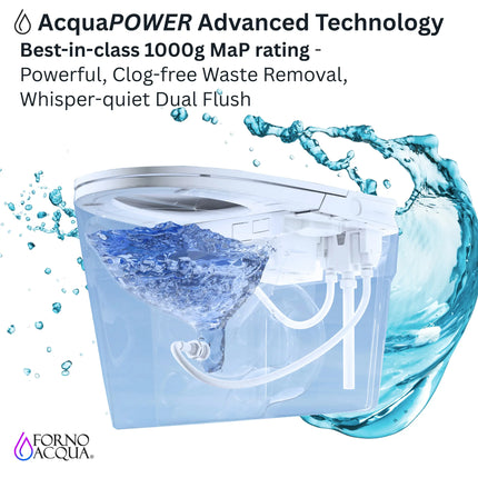 FORNO ACQUA Luxurious Smart Toilet. Includes Auto Flush, Auto Lid, Powerful Flush, sleek tankless design Ideal for Powder Rooms. FORNO ACQUA