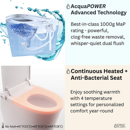 FORNO ACQUA Luxurious Super Smart Toilet. Includes Bidet, Heated Seat, Auto Flush, Auto Lid, Powerful Flush, Ideal for master bathrooms. FORNO ACQUA