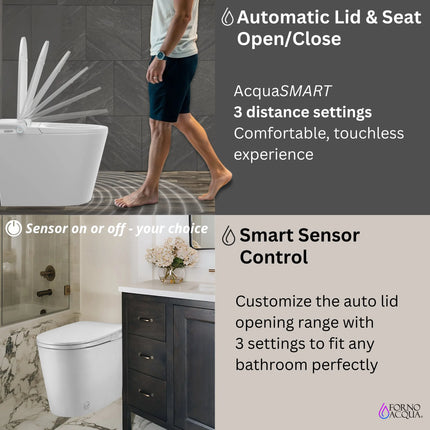 FORNO ACQUA Luxurious Smart Toilet. Includes Heated Seat, Auto Flush, Auto Lid, Powerful Flush, Ideal for Powder Rooms. FORNO ACQUA