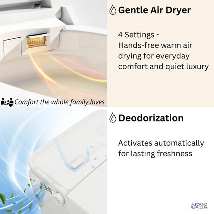 FORNO ACQUA Luxurious Super Smart Toilet. Includes Bidet, Heated Seat, Auto Flush, Auto Lid, Powerful Flush, Ideal for master bathrooms. FORNO ACQUA