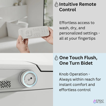 FORNO ACQUA Luxurious Super Smart Toilet. Includes Bidet, Heated Seat, Auto Flush, Auto Lid, Powerful Flush, Ideal for master bathrooms. FORNO ACQUA
