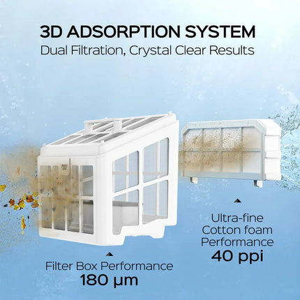 WYBOT Full Pool Solution Bundle-S2 Solar Vison & F1 WYBOT