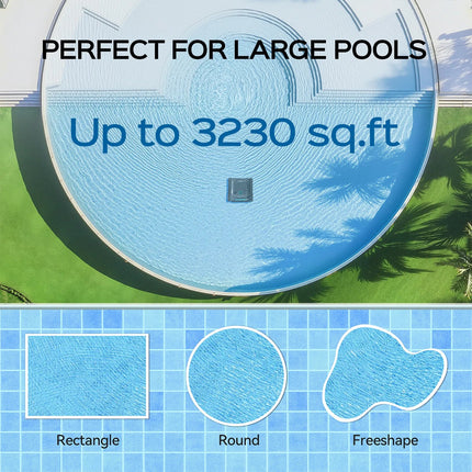 WYBOT Full Pool Solution Bundle-S2 Solar Vison & F1 WYBOT
