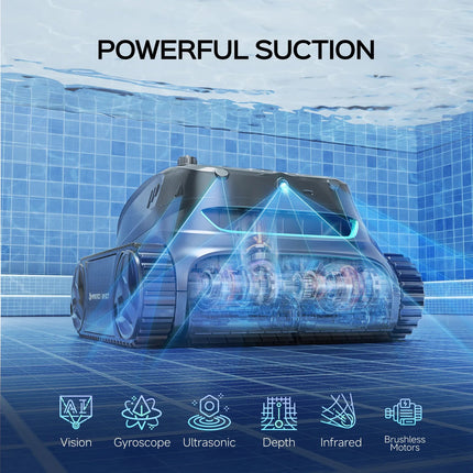 WYBOT Full Pool Solution Bundle-S2 Solar Vison & F1 WYBOT