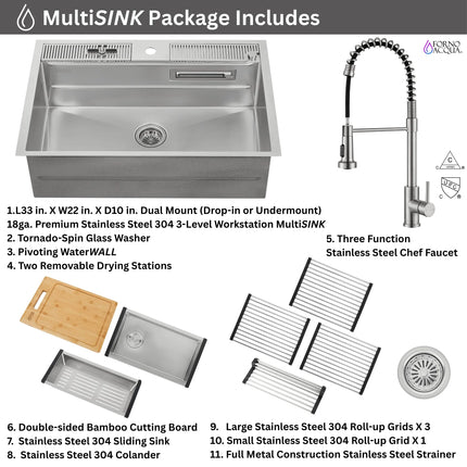 FORNO ACQUA MultiSINK kit with Integrated Waterfall Rinsing and Glass Washing Station.  Includes Chef Faucet and Accessories. FORNO ACQUA