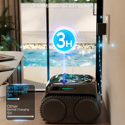 WYBOT Full Pool Solution Bundle-C2 & F1 WYBOT