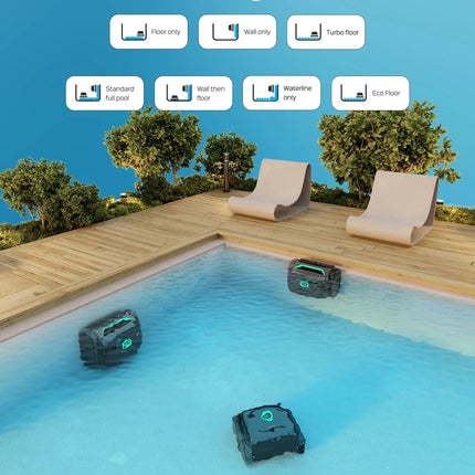 WYBOT Full Pool Solution Bundle-C2 & F1 WYBOT