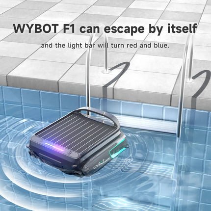 WYBOT Full Pool Solution Bundle-C2 & F1 WYBOT