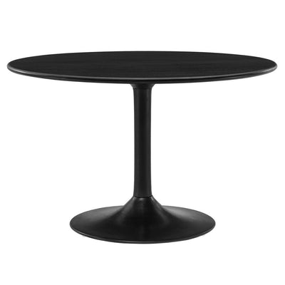 Kitchen and Dining Tables