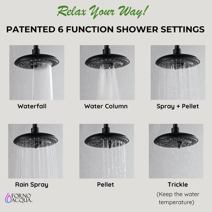 Forno Acqua AcquaSPA Retrofit Shower, Overhead Rainfall, 8 Inch Shower Head, Handheld Shower Head, Body Jets, 6 Way Diverter, Matte Black Finish, 1.8 GPM Flow Rate FORNO ACQUA
