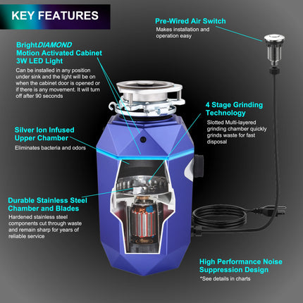 FORNO ACQUA BrightDIAMOND Amethyst 3/4HP Super Quiet Garbage Disposal Corded with Motion Sensor Cabinet Light & Pre-Wired Air Switch FORNO ACQUA