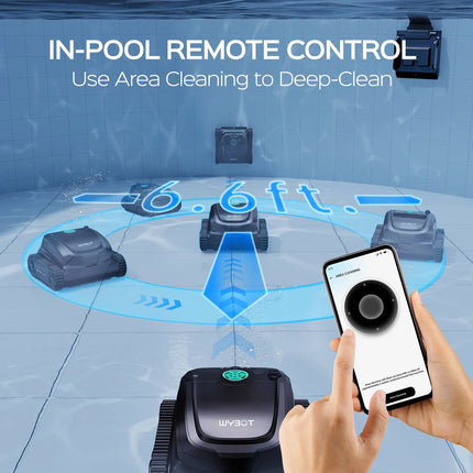 WYBOT Full Pool Solution Bundle-S2 Solar Vison & F1 WYBOT