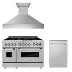 Stainless Steel