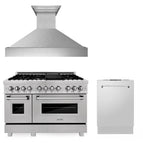 Stainless Steel
