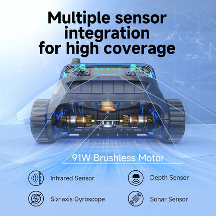 WYBOT Full Pool Solution Bundle-S2  & F1 WYBOT