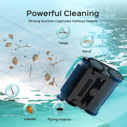 WYBOT Full Pool Solution Bundle-B1 & F1 WYBOT