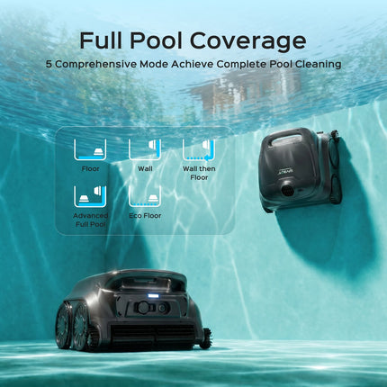 WYBOT Full Pool Solution Bundle-B1 & F1 WYBOT