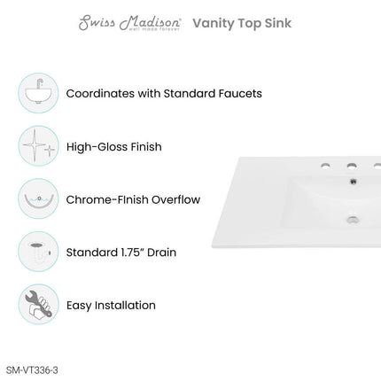 Swiss Madison 36 Ceramic Vanity Sink Top - SM-BVP36 Swiss Madison