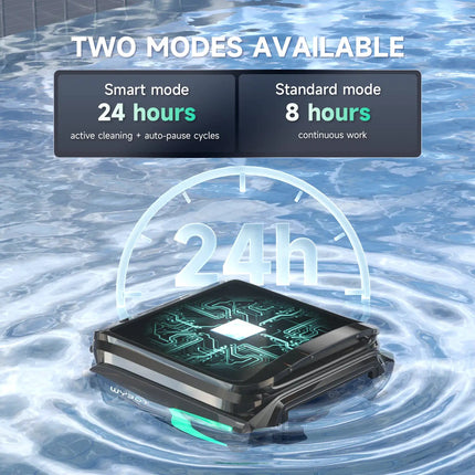 WYBOT Full Pool Solution Bundle-B1 & F1 WYBOT