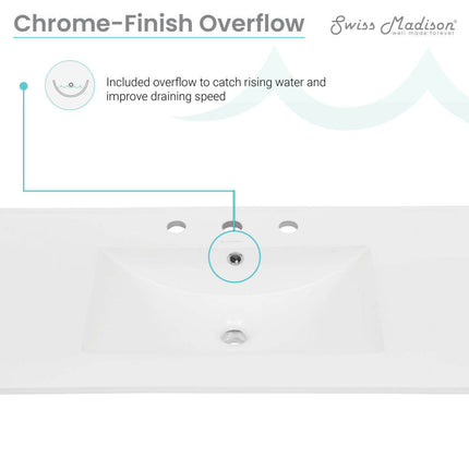 Swiss Madison 36 Ceramic Vanity Sink Top - SM-BVP36 Swiss Madison
