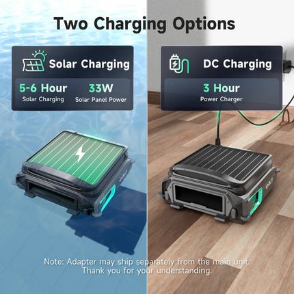WYBOT F1 Pool Skimmer Solar Powered Robotic Cleaner WYBOT