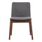 Dining Chairs & Benches