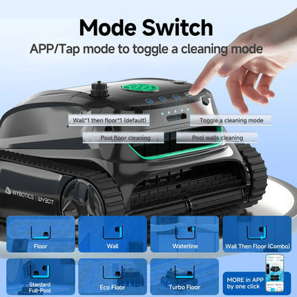 WYBOT Full Pool Solution Bundle-S2  & F1 WYBOT