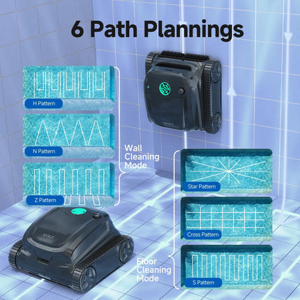 WYBOT Full Pool Solution Bundle-S2  & F1 WYBOT