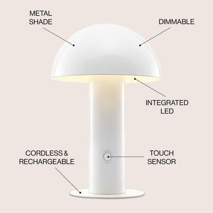 11" White Novelty USB Table Lamp With Globe Shade HomeRoots