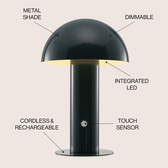 11" Forest Green Novelty USB Table Lamp With Globe Shade HomeRoots