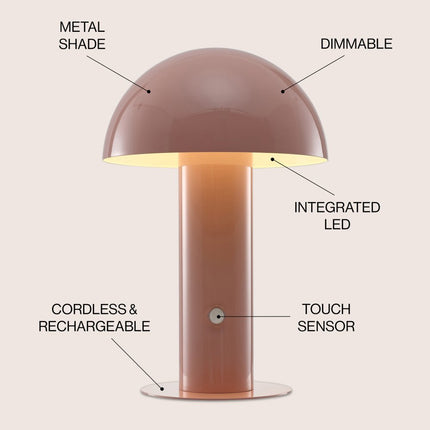 11" Pink Novelty USB Table Lamp With Globe Shade HomeRoots