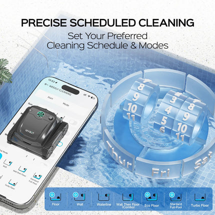 WYBOT Full Pool Solution Bundle-S2 Solar Vison & F1 WYBOT
