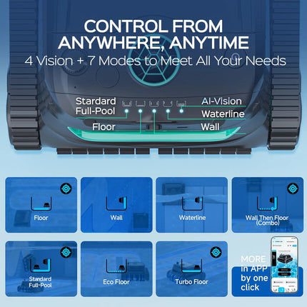 WYBOT Full Pool Solution Bundle-S2 Solar Vison & F1 WYBOT
