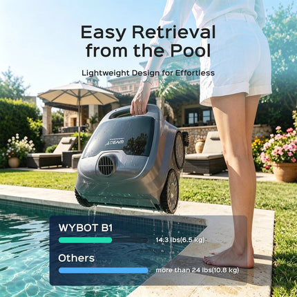 WYBOT B1 Cordless Robotic Pool Cleaner WYBOT