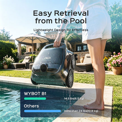 WYBOT B1 Cordless Robotic Pool Cleaner WYBOT