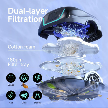 (2026 Upgrade) WYBOT A1 Cordless Robotic Pool Cleaner WYBOT