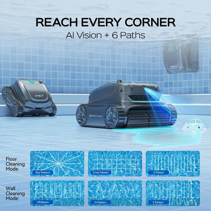 WYBOT Full Pool Solution Bundle-S2 Solar Vison & F1 WYBOT