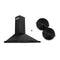 Range Hoods