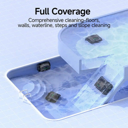 WYBOT Full Pool Solution Bundle-C1 & F1 WYBOT