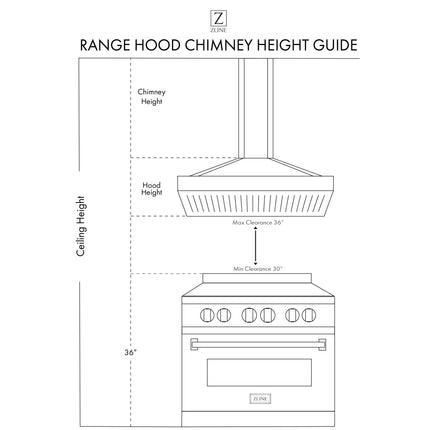 ZLINE 36" Ducted Wooden Wall Mount Range Hood in Cottage White (321TT-36)