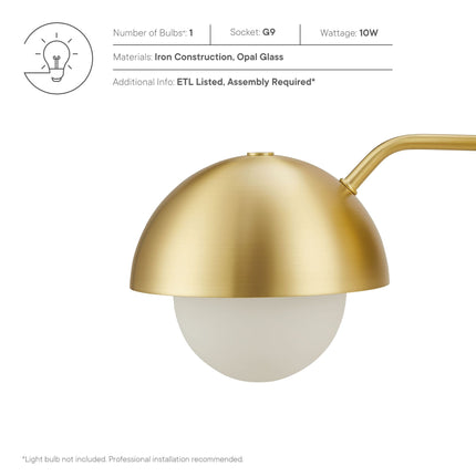 Modway EEI-6871 Eclipse Globe Wall Sconce Modway