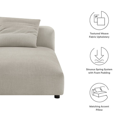 Modway EEI-6887 Solace Modular Upholstered Fabric Armless Chaise Lounge - Plaza Home Decor