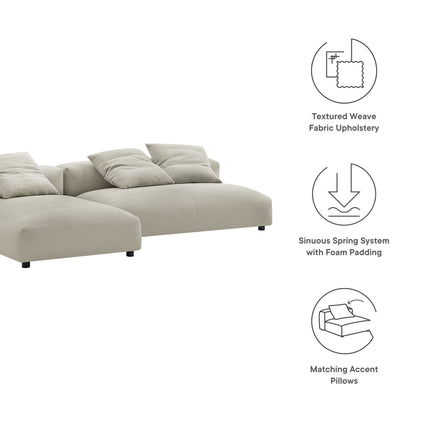 Modway EEI-7025 Solace 2-Piece Modular Upholstered Fabric Sectional Sofa With Chaise - Plaza Home Decor