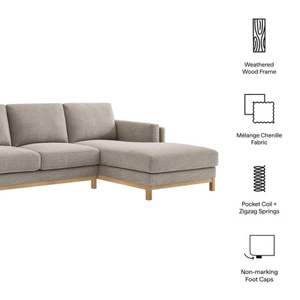 Modway EEI-7375 Roscoe Right-Facing Fabric Sectional Sofa with Chaise Modway