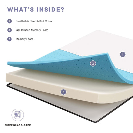 Modway MOD-5344 Aveline 6" Twin Mattress Modway
